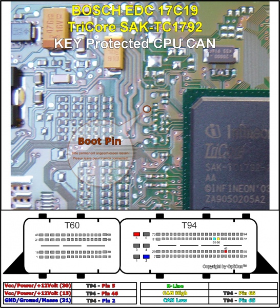 Bosch EDC 17C19 (Vauxhall) pinout diagram 1